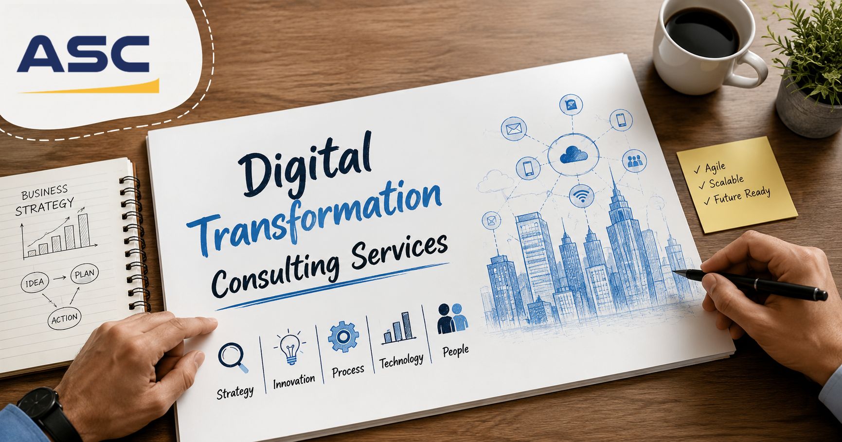 Digital Transformation Services